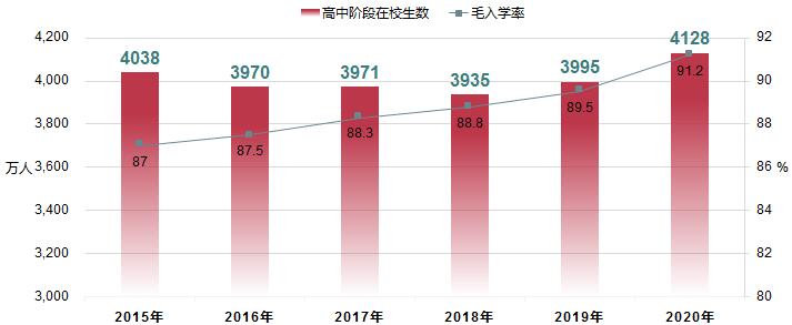 http://www.moe.gov.cn/jyb_xwfb/gzdt_gzdt/s5987/202103/W020210301523246780962.jpg